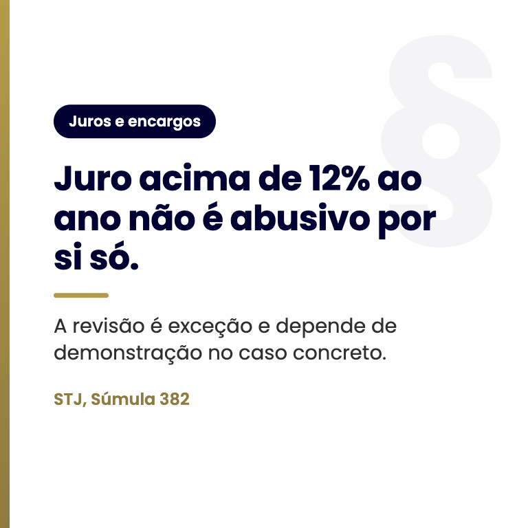Juro acima de 12% ao ano não é abusivo por si só. STJ, Súmula 382